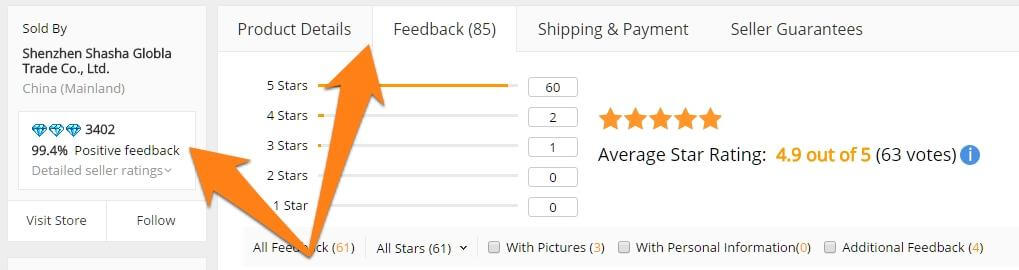 How to Contact AliExpress Suppliers for Dropshipping
