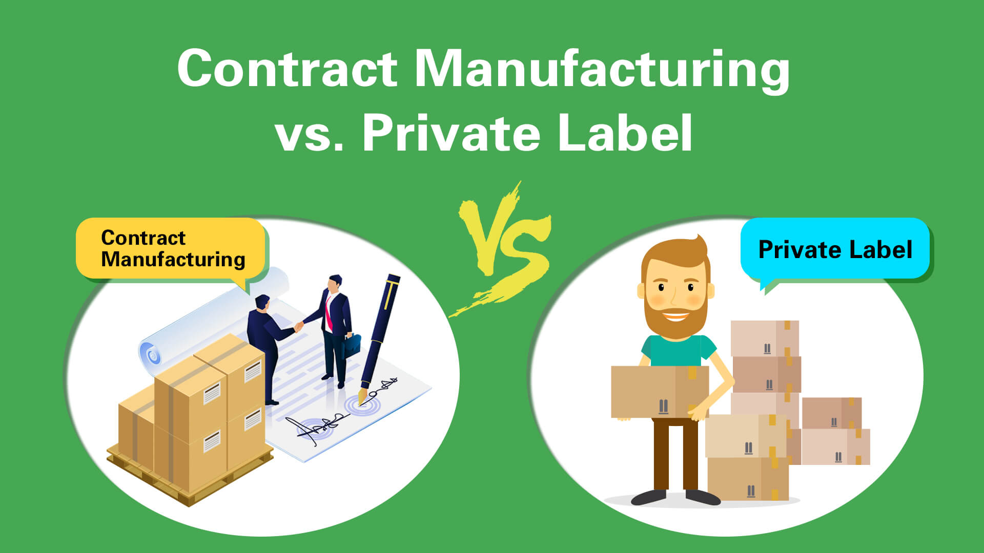 Contract Manufacturing vs. Private Label: Which Benefits You More