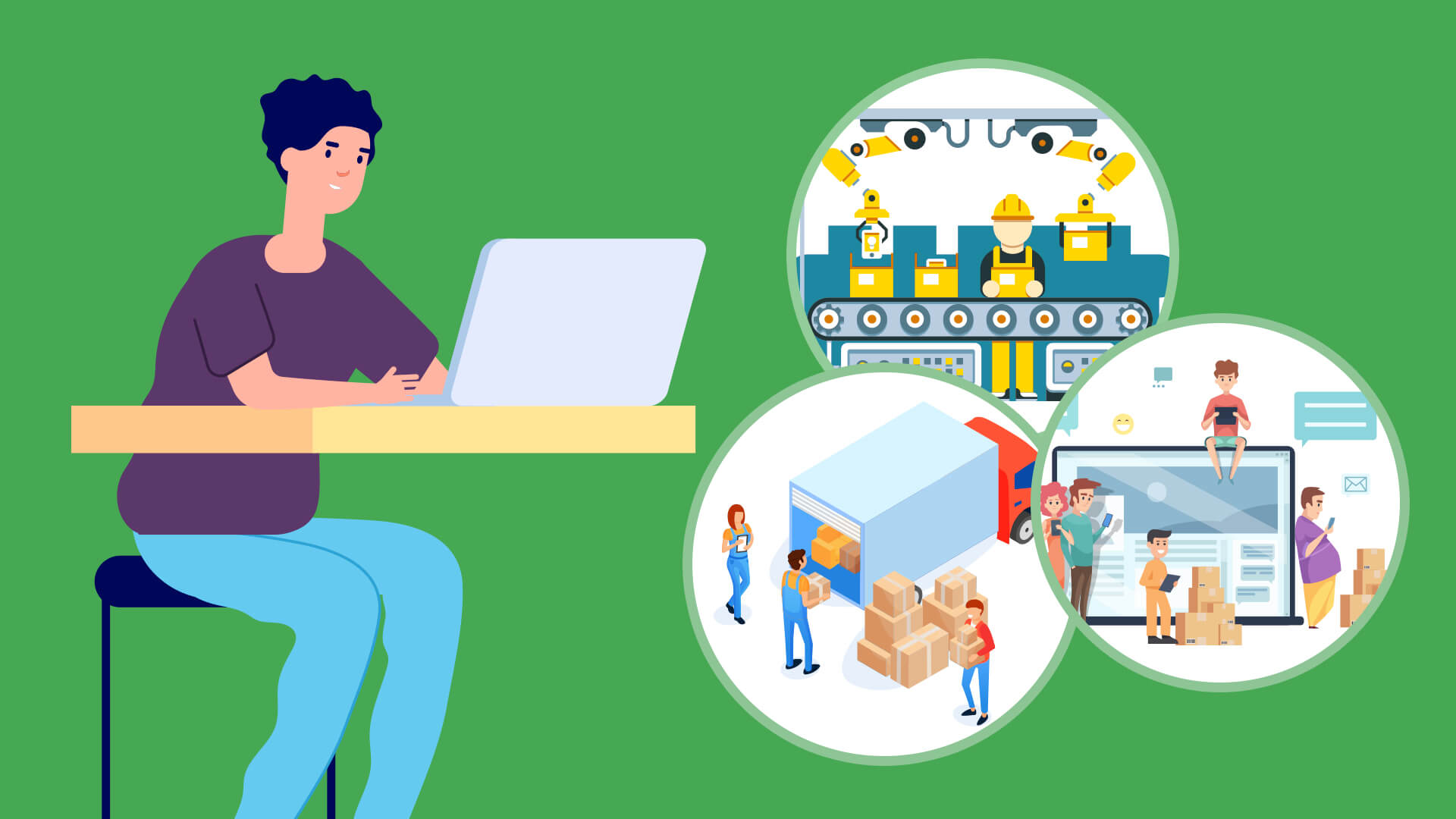Where to Source Private Label Products?