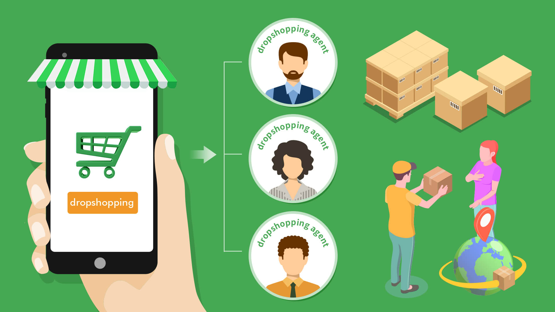 Can I Use Different Suppliers for Dropshipping?
