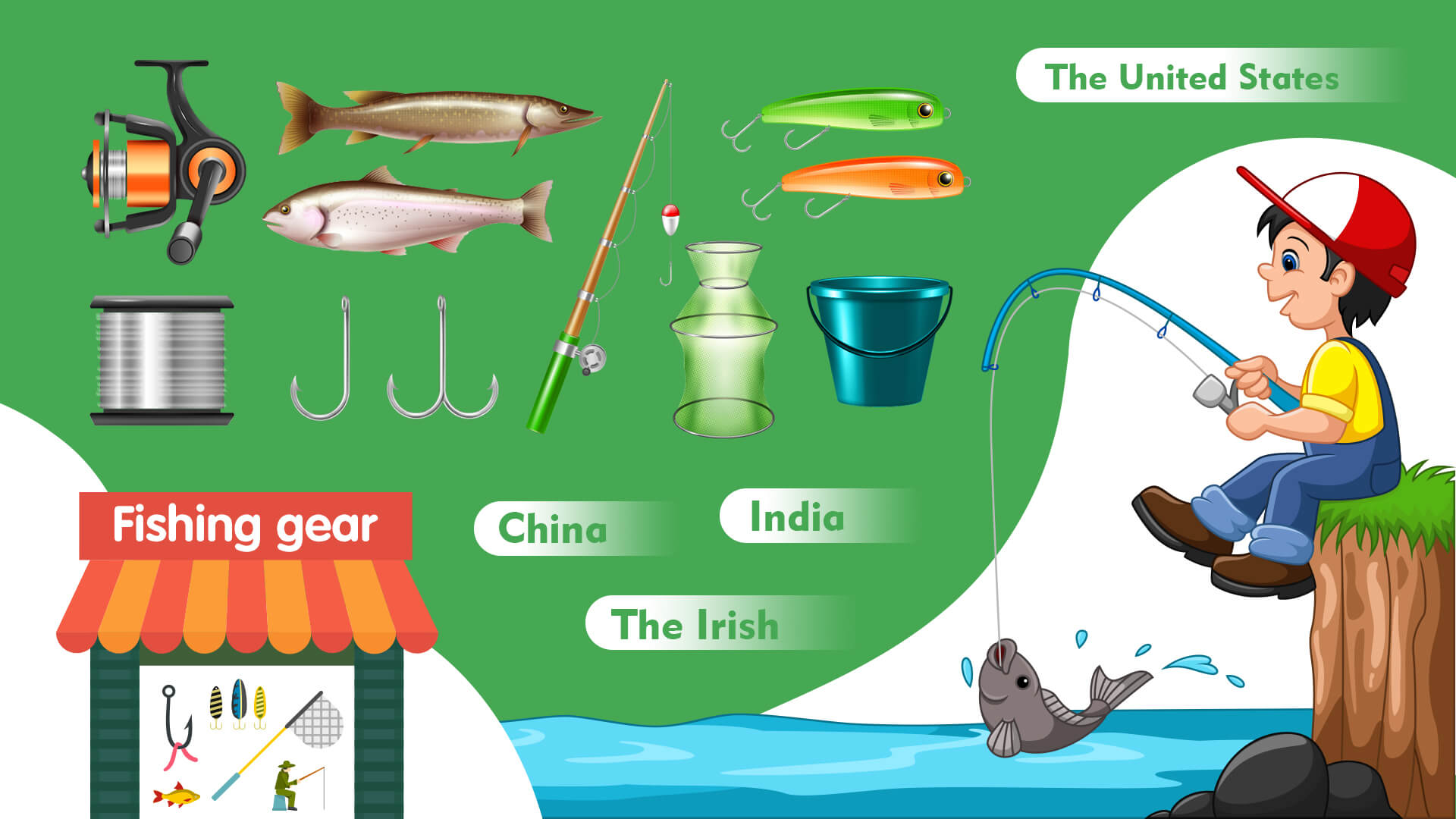 12 Best Fishing Gear &amp;Tackle Wholesale Markets Around the Globe