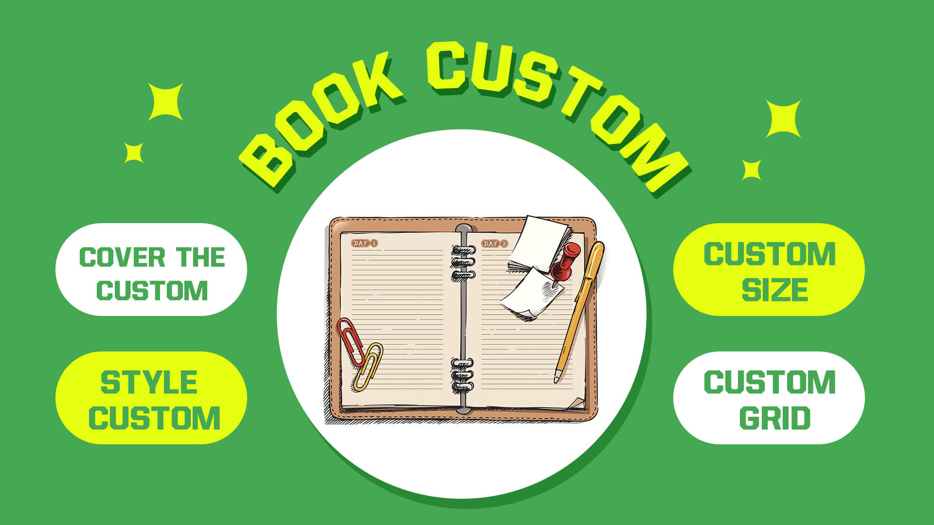11 Places to Find Customizable Print on Demand Journals For Resale Online